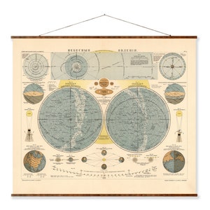 Mapa estelar ruso, constelación astrológica celestial vintage, listo para colgar, lienzo enrollable, decoración de pared, mapa pergamino