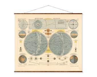 Vintage Russian Star Map: Celestial Canvas Wall Scroll