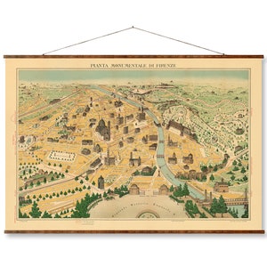 Mapa antiguo de Florencia, Italia, de ciudades europeas antiguas, sobre lienzo enrollable, listo para colgar, decorativo, mapa antiguo, pergamino