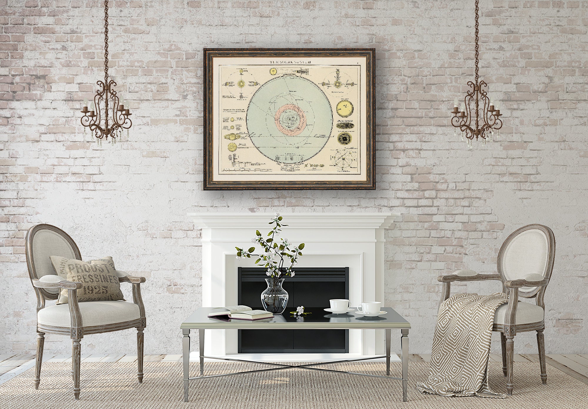 Map of the Solar System Chart Vintage Diagrams Poster Matte | Etsy