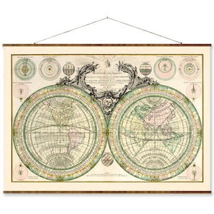Vintage Maps, Map Of The Winds, Ancient Maps, Antique Scroll Canvas, 17th Century Wall Art, Farmhouse Decor, Handmade Gift