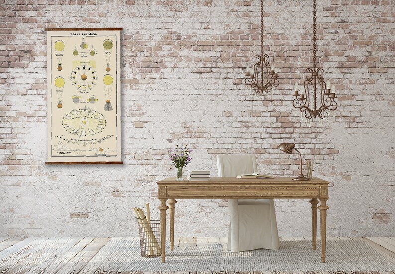 May include: A vintage-style illustration of the phases of the moon and sun, printed on a canvas and hanging on a white brick wall. A wooden desk with a white chair and a lamp sits in front of the canvas.