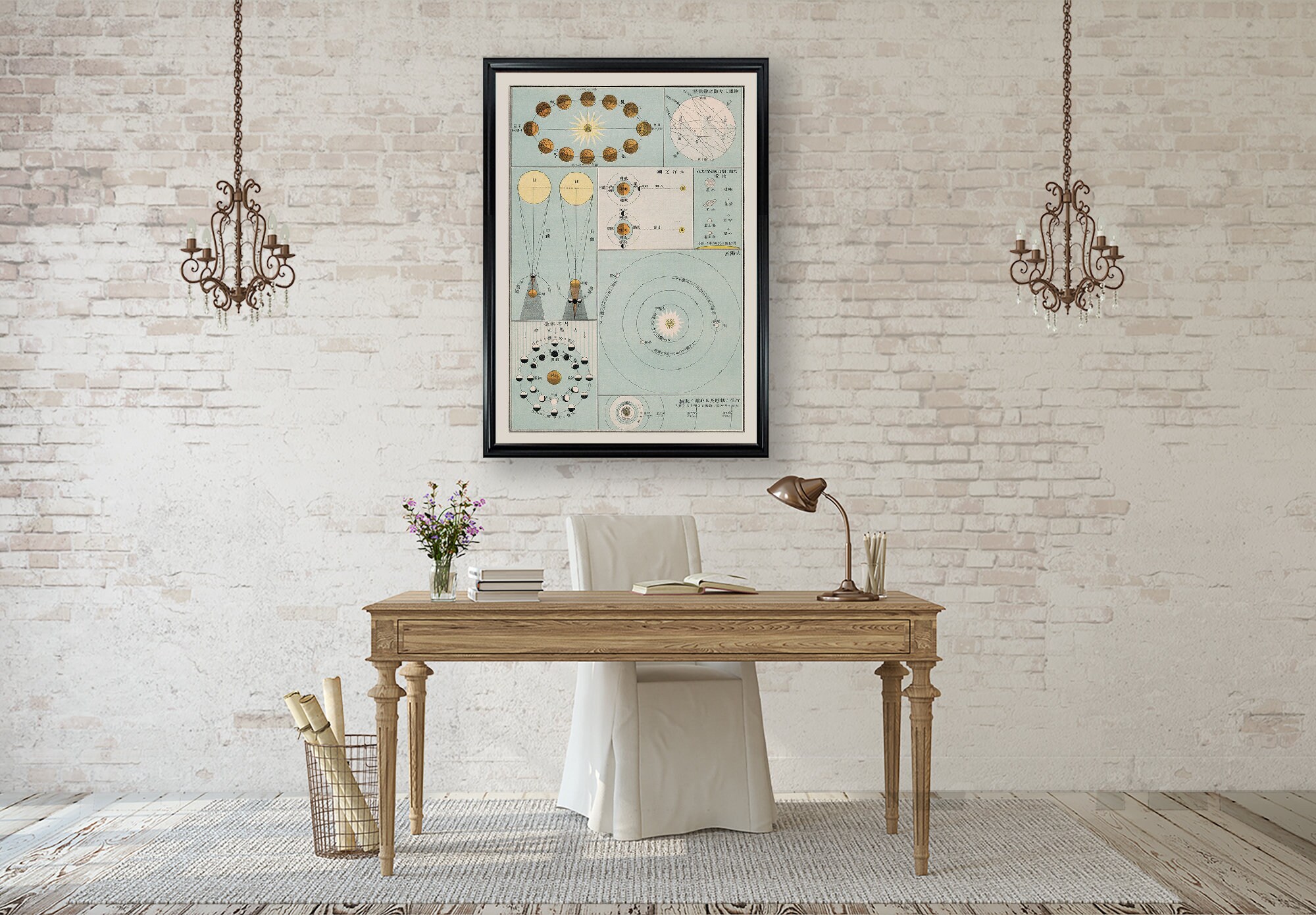 Celestial Chart Vintage Solar System and Diagrams Poster Matte Paper ...
