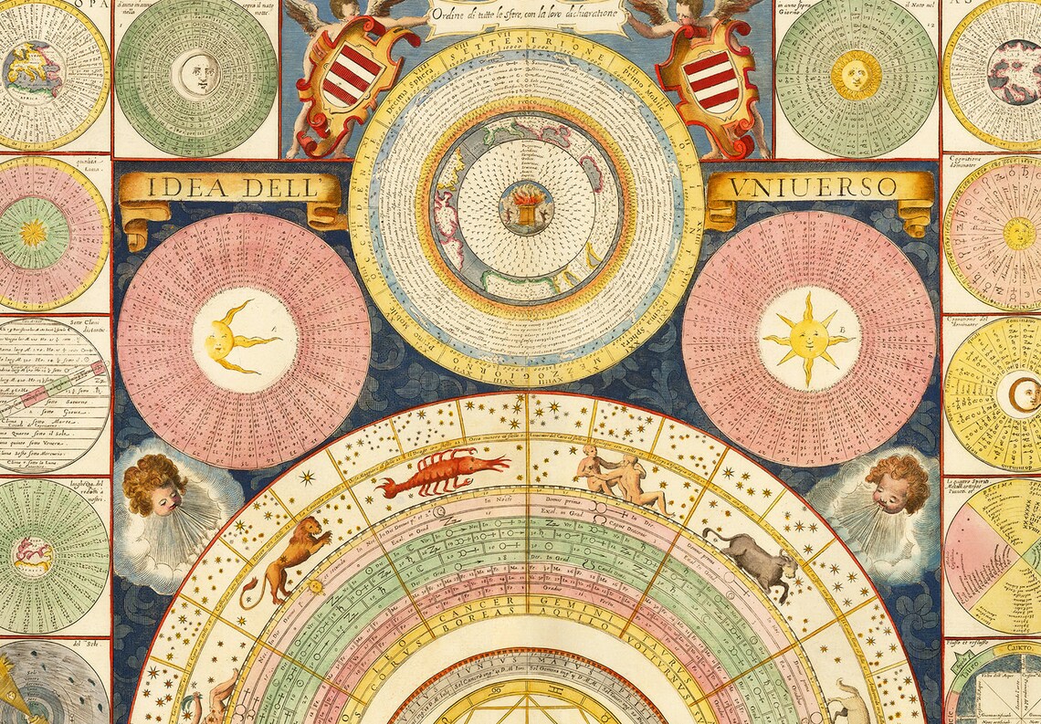 Zodiac Map Vintage Celestial Astrological Constellation Ready Etsy
