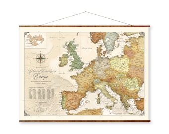 Vintage Style Europe Map: Roll Down Canvas Scroll Wall Art