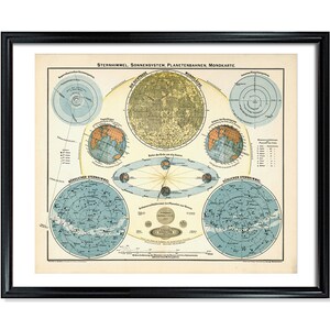 German Star Map Vintage Celestial Astrological Constellation Poster Matte Paper Print
