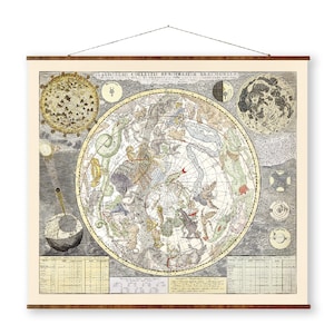 Asrtology Map Ready to Hang Roll Down Canvas Decorative Wall Decor Horoscope Map Scroll
