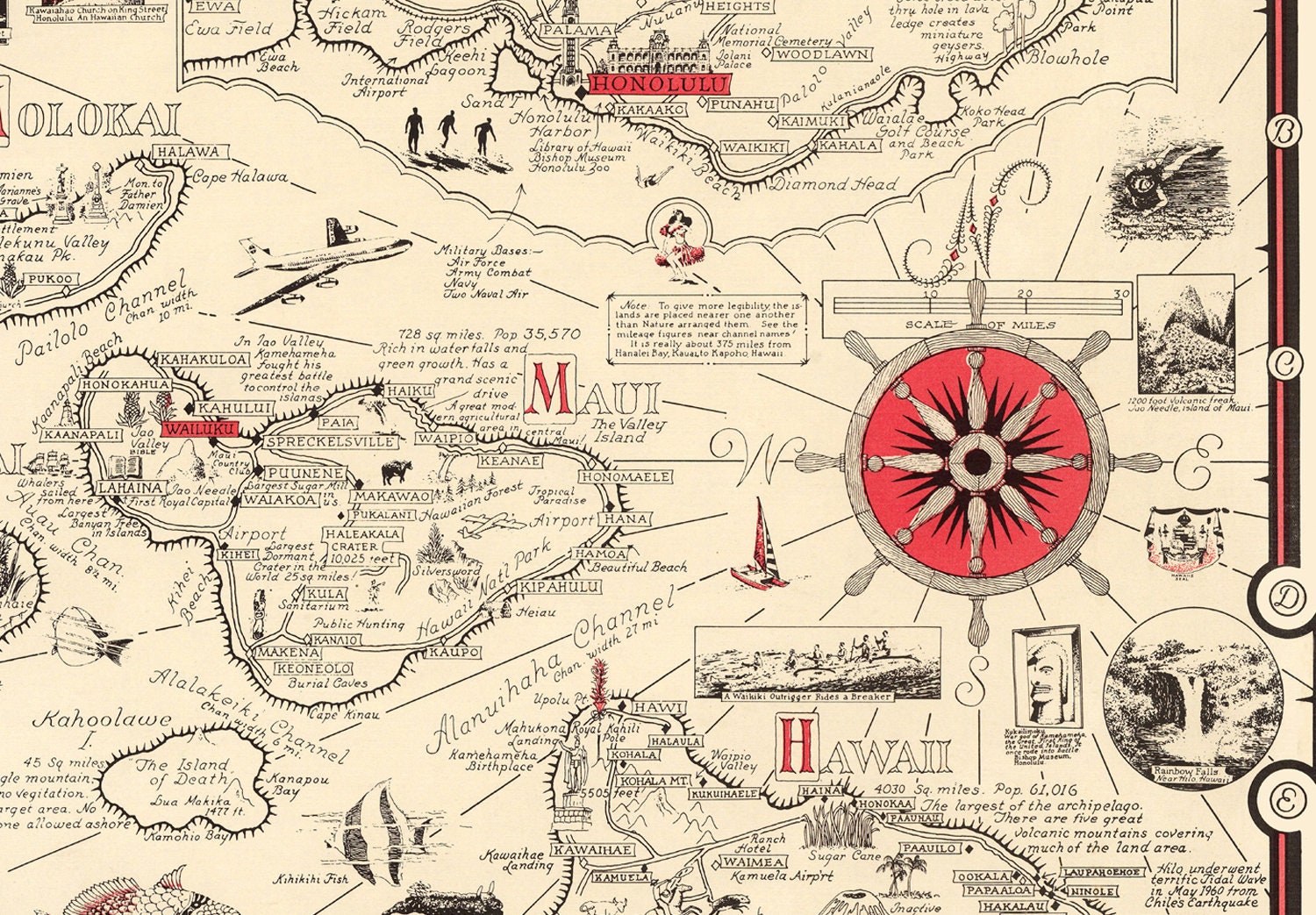 Map of the Hawaiian Islands Vintage Roll Down Map on Ready to - Etsy