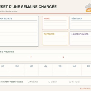 Peut inclure: Une page de planning hebdomadaire intitulée RESET D'UNE SEMAINE CHARGÉE avec des sections pour VIDER MA TÊTE, FAIRE, DÉLÉGUER, REPORTER, LAISSER TOMBER, MES 3 PRIORITÉS, un calendrier de LUN à DIM et une liste LE PLUS PETIT RESET POSSIBLE.