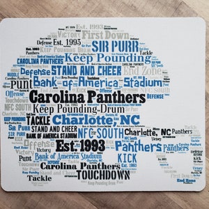 Carolina Panthers Mouse Pad - All NFL teams available