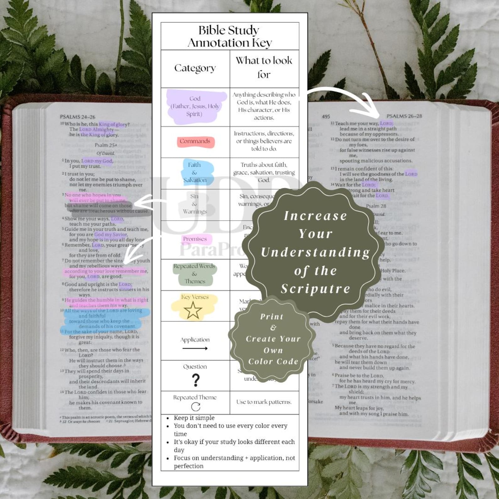 Bible Annotation Key Bookmark Printable | Bible Journaling Color Code ...