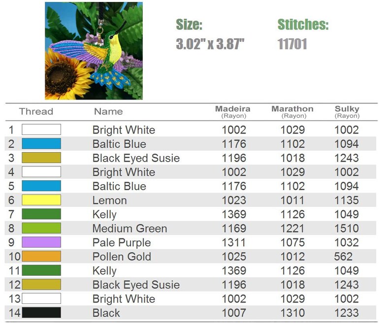 FSL Hummingbird - Free Standing Lace Machine Embroidery Designs Instant ...