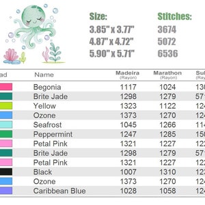Octopus Thread Tropical Friends Octopus - Machine Embroidery Designs Instant Download ...
