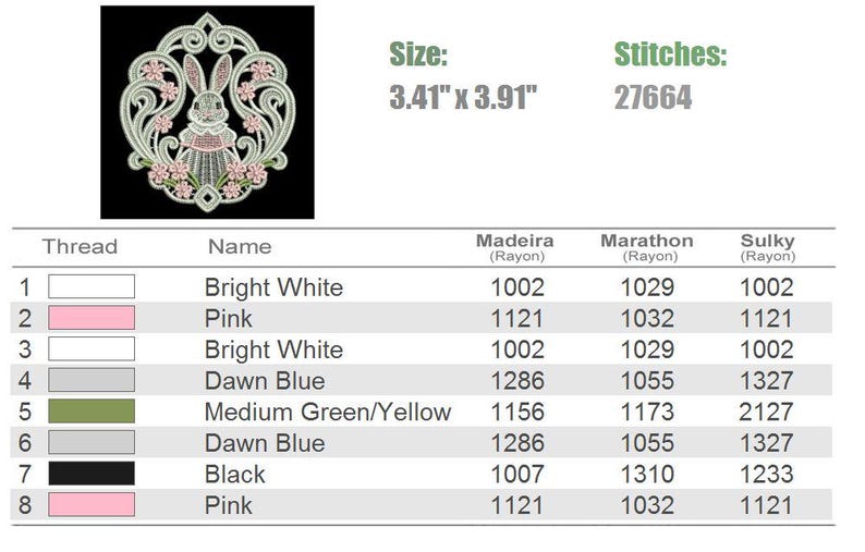 FSL Blossom Bunny - Free Standing Lace Machine Embroidery Designs ...