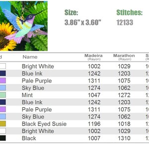 FSL Hummingbird - Free Standing Lace Machine Embroidery Designs Instant ...