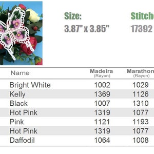 FSL Spring Pansy Butterfly - Free Standing Lace Machine Embroidery ...