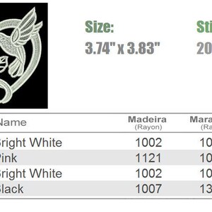 Swan Heart Harmony, Lovebirds Elegance, Nature - Free Standing Lace ...