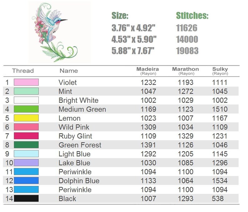 Hummingbird in Bloom - Machine Embroidery Designs Instant Download 5x5 ...