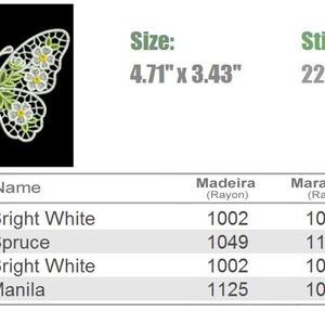 FSL Floral Butterfly - Free Standing Lace Machine Embroidery Designs ...