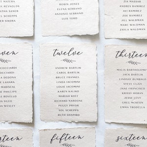 The Parker Collection Printed seating chart on handmade paper for modern or minimalist wedding reception or rehearsal dinner image 10