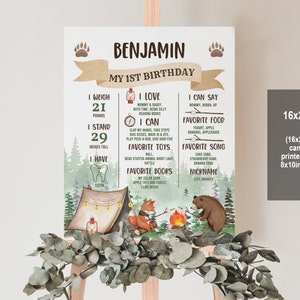 Affiche d'étape Un campeur heureux Camping 1er anniversaire tableau signe ours campeur décorations de fête Téléchargement imprimable et modifiable Bir335