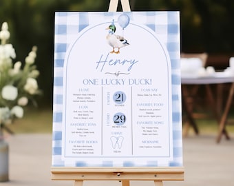 Duck 1st Birthday Sign: Blue Mallard Theme Editable Template Bir465