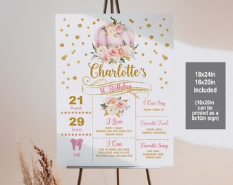 May include: A pink and gold first birthday milestone sign with a pumpkin and floral design. The sign includes the name Charlotte, the child's age, weight, height, favorite foods, songs, and things they can say and do.