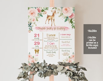 Póster de cumpleaños con ciervo del bosque: Itinerario floral rosa rubor editable para niña Bir41