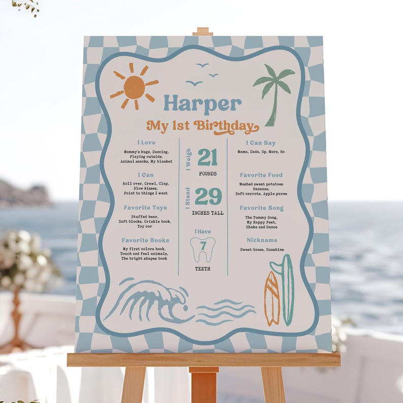 Milestone Poster: Surfboard First Birthday (editable, Digital File ...