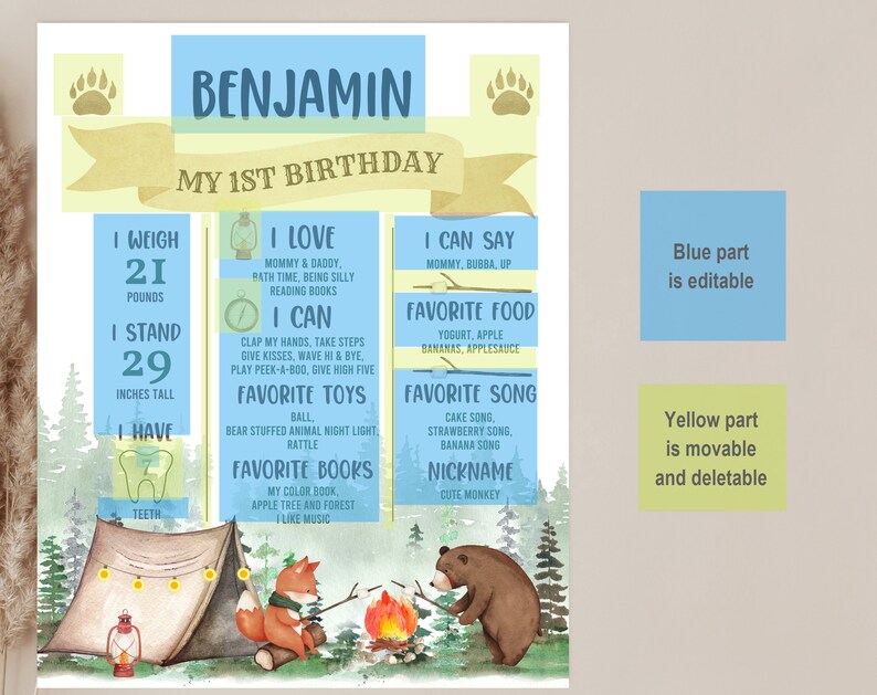 May include: A blue and yellow illustrated printable first birthday chart for a boy named Benjamin. The chart includes details about his weight, height, favourite foods, songs, toys, and books. The chart features a campfire scene with a fox and a bear.