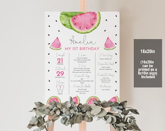 First Birthday Milestone Poster: Watermelon Theme (Editable Digital File) Bir343