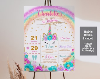 Rainbow Unicorn 1st Birthday Milestone Poster Girl First Birthday Milestone Stats Sign Magical Birthday Decorations Editable Printable Rain1