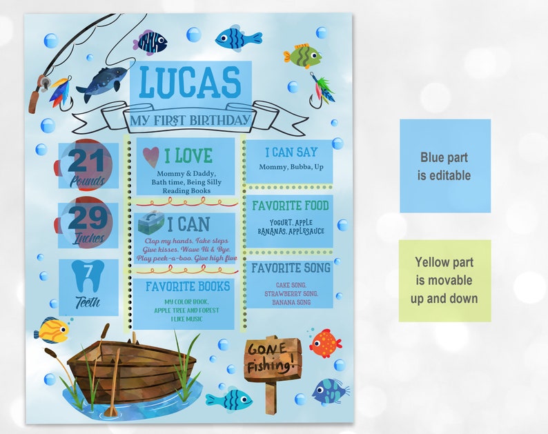 Puede incluir: Un gr&aacute;fico azul y amarillo para el primer cumplea&ntilde;os de un ni&ntilde;o llamado Lucas. El gr&aacute;fico incluye detalles como su peso, altura, comidas favoritas, canciones y libros. El gr&aacute;fico est&aacute; decorado con un tema de pesca e incluye una imagen de un barco, peces y una ca&ntilde;a de pescar.