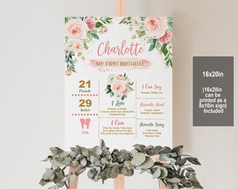 First Birthday Milestone Sign: Floral Blush Pink (Editable Download Bir303)