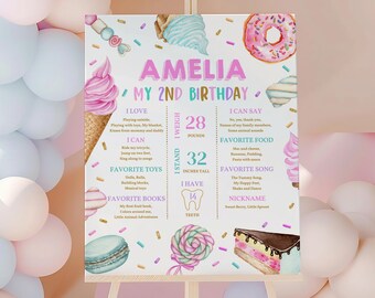Birthday Milestone Sign: Sweet Donut and Ice Cream Theme (Editable 2nd Bir338)