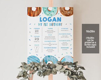 Letrero de hito de donut azul - Póster editable para el primer cumpleaños Bir369