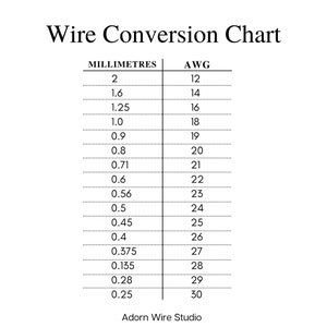 May include: A wire conversion chart showing the relationship between wire gauge (AWG) and wire diameter in millimeters. The chart lists wire gauges from 12 to 30, with corresponding diameters ranging from 2 millimeters to 0.25 millimeters.
