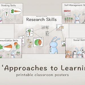 IB Lernansätze - Poster