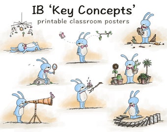 IB Key Concepts - printable posters