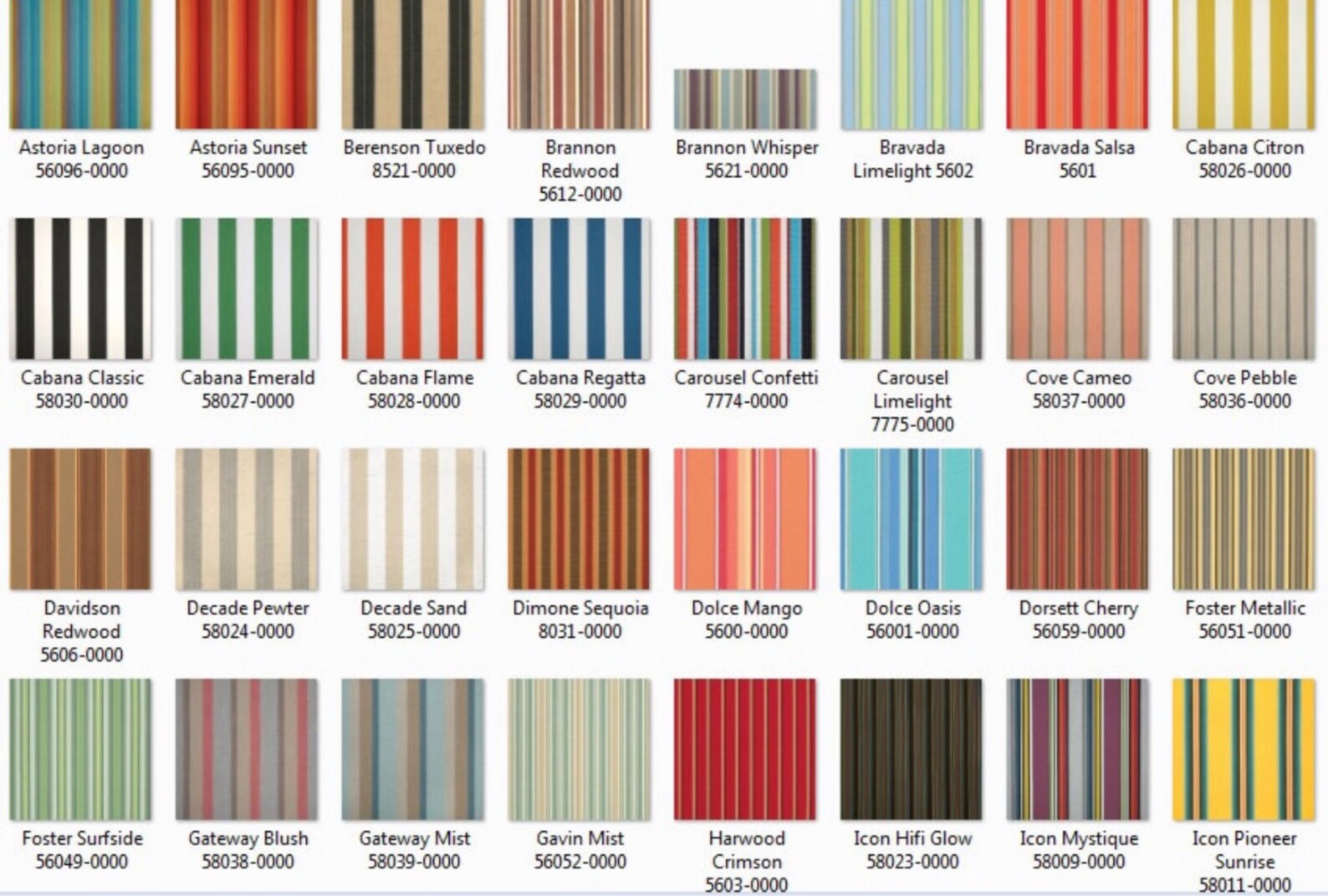 Indoor/Outdoor Sunbrella Striped Fabric Solution Dyed Etsy