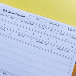 Symptom Tracker Printable insert for Happy Planner Classic size, Health tracker, Medical tracker, Chronic Pain Tracker { Instant Download }