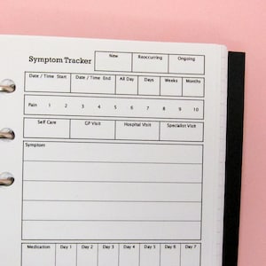 May include: A white symptom tracker page with headings for "Date/Time Start", "Date/Time End", "All Day", "Days", "Weeks", and "Months". The page also includes sections for "Pain", "Self Care", "GP Visit", "Hospital Visit", and "Specialist Visit".