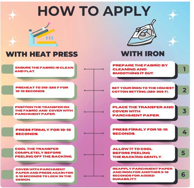 how to apply with heat press