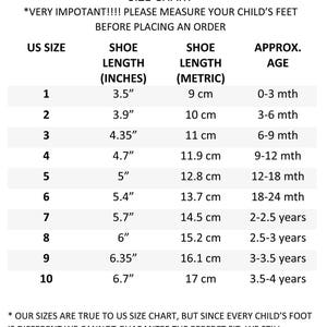 K&ouml;nnte beinhalten: Gr&ouml;&szlig;entabelle f&uuml;r Kinderschuhe, die die US-Schuhgr&ouml;&szlig;e, die Schuhgr&ouml;&szlig;e in Zoll und Zentimetern sowie das ungef&auml;hre Alter zeigt. Die Tabelle zeigt die Gr&ouml;&szlig;en von 1 bis 10.