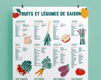 CA FR - Seasonal Fruits and Vegetables Poster