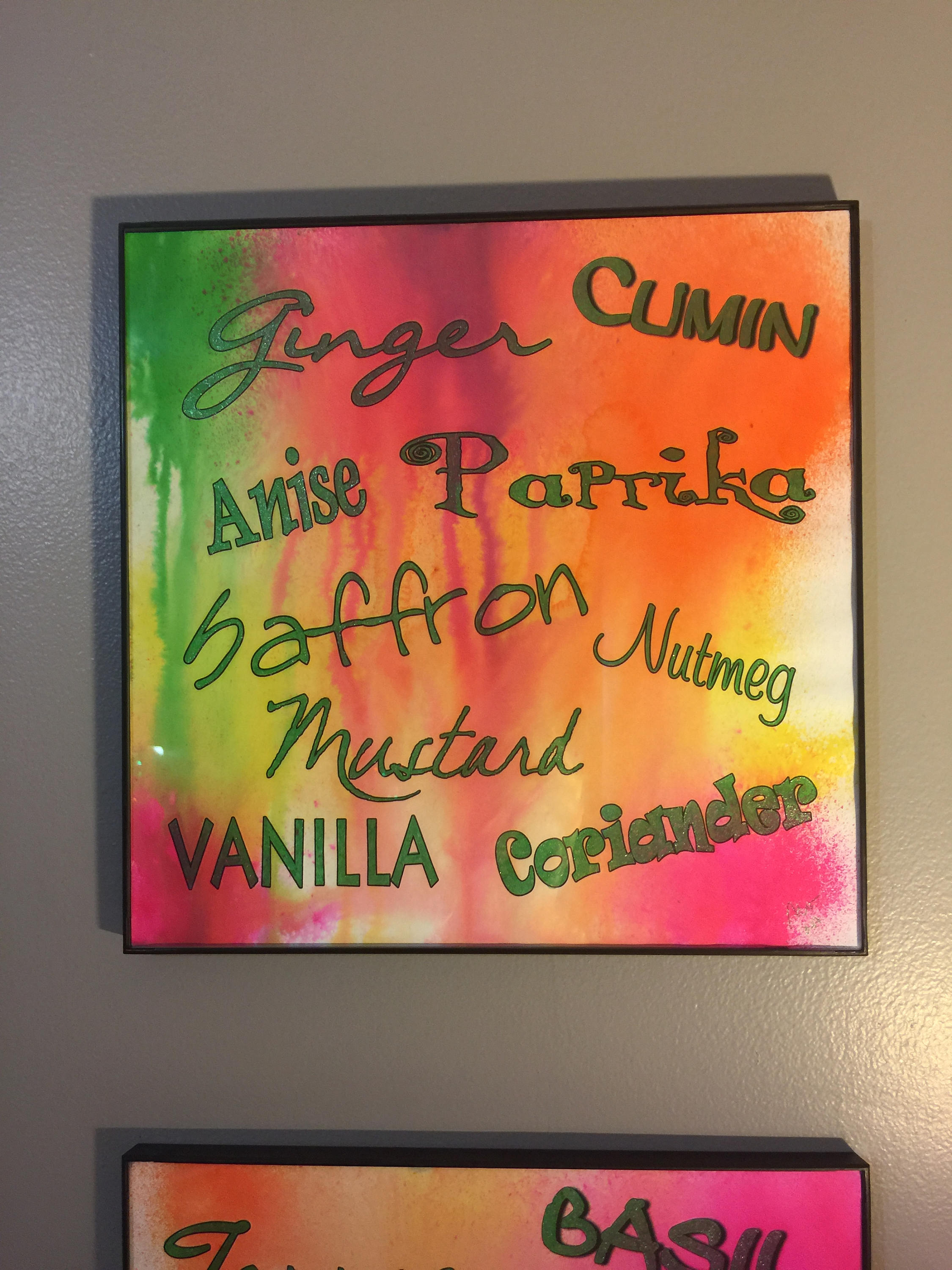 Kitchen Art // Herb Art // Kitchen Decor // Housewarming Gift Etsy