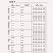 Weekly Habit Tracker Printable Portrait, Habit Tracker Template ...