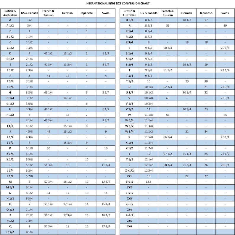 Może przedstawiać: Tabela przedstawiająca międzynarodowe przeliczniki rozmiar&oacute;w pierścionk&oacute;w dla r&oacute;żnych kraj&oacute;w, w tym Stan&oacute;w Zjednoczonych, Kanady, Australii, Francji, Niemiec, Japonii i Szwajcarii. Tabela zawiera rozmiary pierścionk&oacute;w w ułamkach, liczbach dziesiętnych i liczbach całkowitych.
