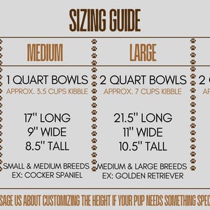 May include: Sizing guide for dog bowls, showing the size of bowls needed for different dog breeds. Small: 1 pint bowl, 13.75 inches long, 7 inches wide, 6.5 inches tall. Medium: 1 quart bowl, 17 inches long, 9 inches wide, 8.5 inches tall. Large: 2 quart bowls, 21.5 inches long, 11 inches wide, 10.5 inches tall. Large/Tall: 2 quart bowls, 21.5 inches long, 11 inches wide, 15 inches tall.
