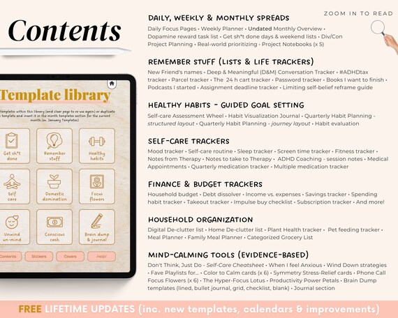 ADHD Digital Planner made by an Adhder for Ipad, Goodnotes Android. Adult  ADHD Daily Planner, Self Care & Habit Tracker. Science Based - Etsy